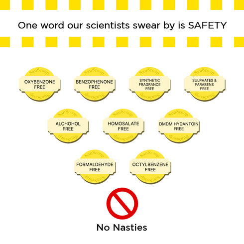 Innovist Matte Sunscreen SPF 60